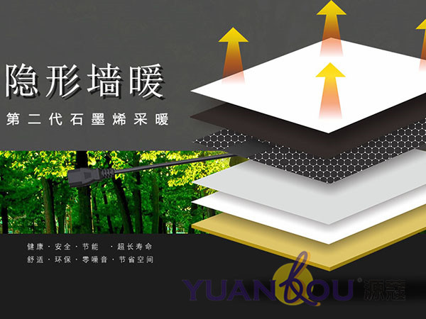 （微信公眾號）新時代采暖——源蔻石墨烯隱形墻暖系統(tǒng)，讓南北方冬季生活更有品質(zhì)！